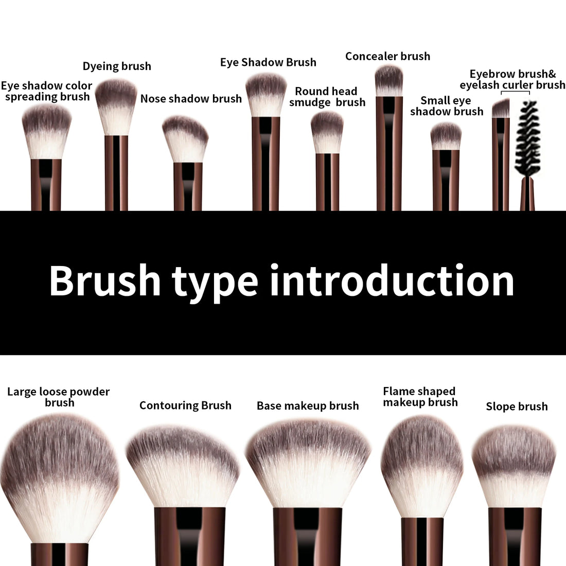 Complete Makeup Brush Set