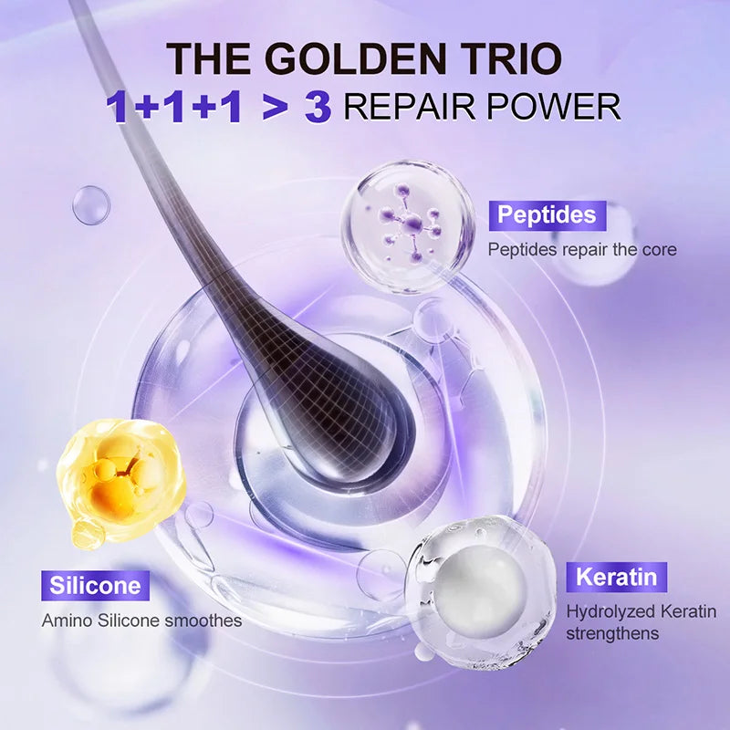 Leave-In Keratin Hair Mask