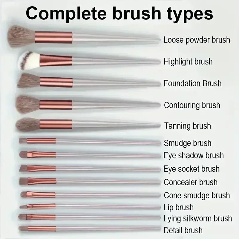 Fluffy Cosmetic Brush Set