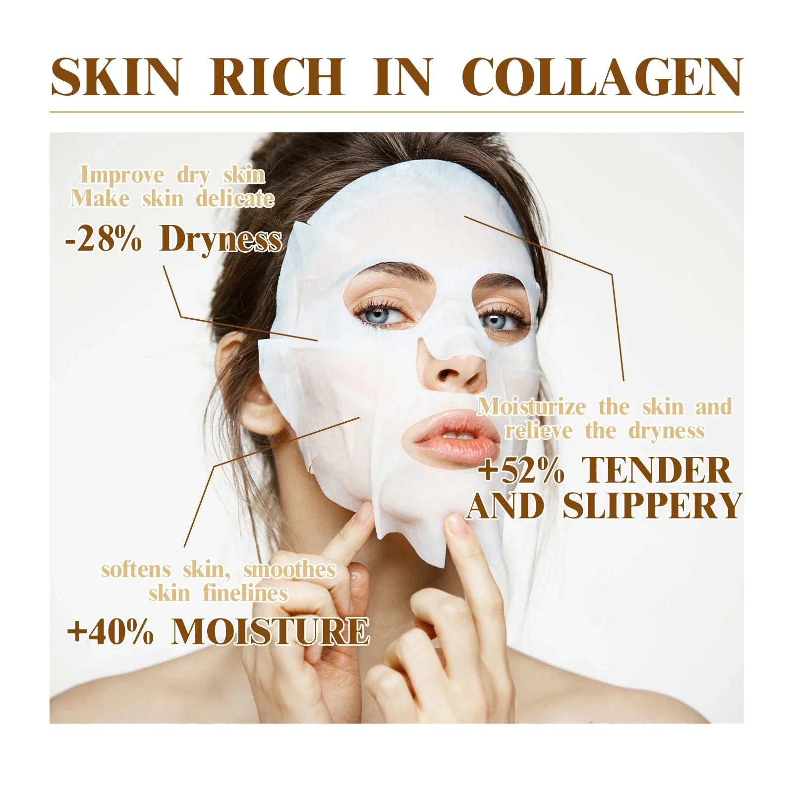 Anti-Aging Collagen Face Mask