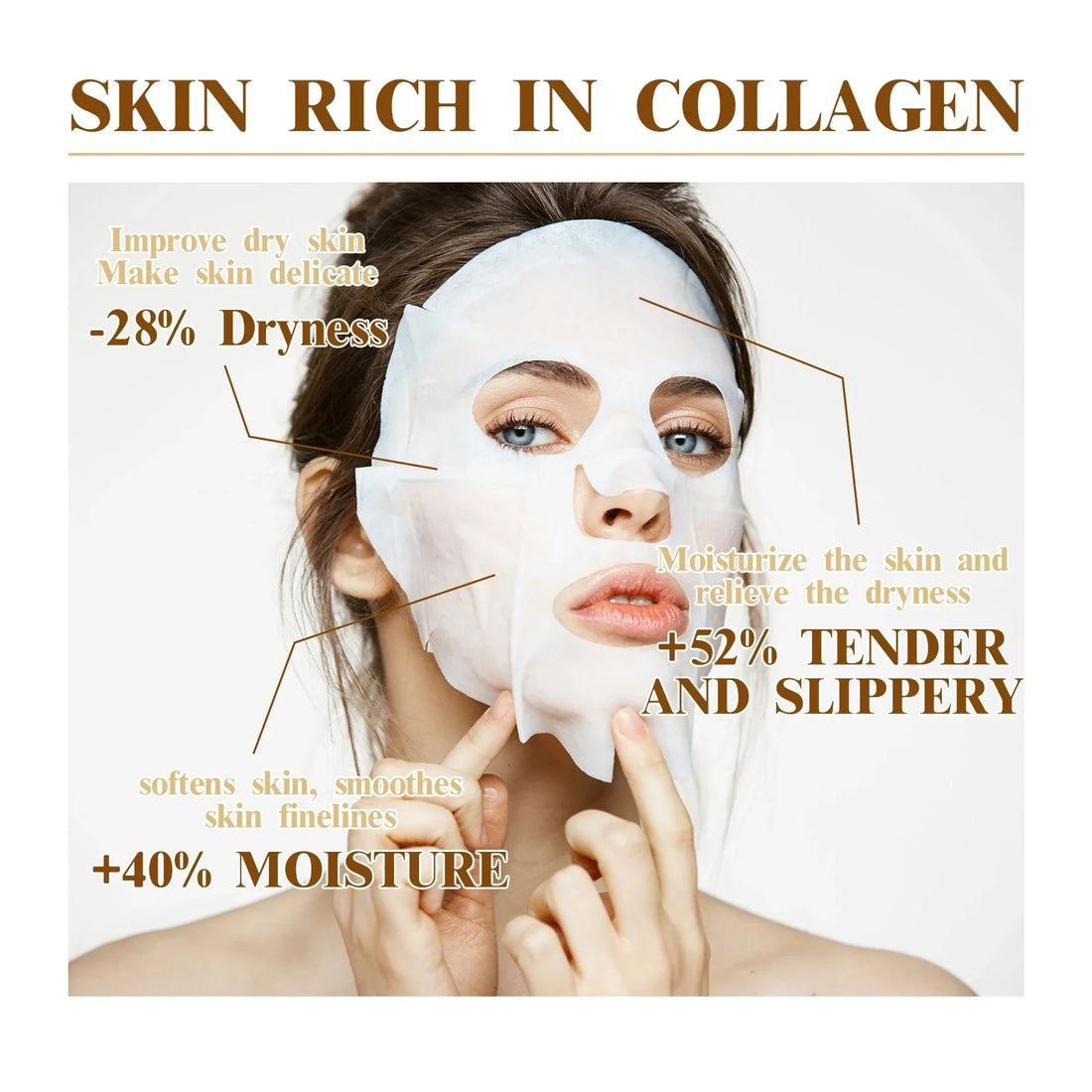Anti-Aging Collagen Face Mask