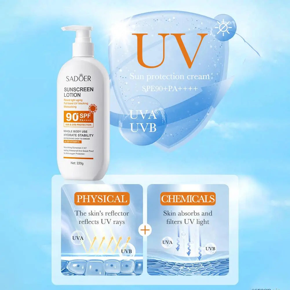 SPF 90+ UV Protection Sunscreen