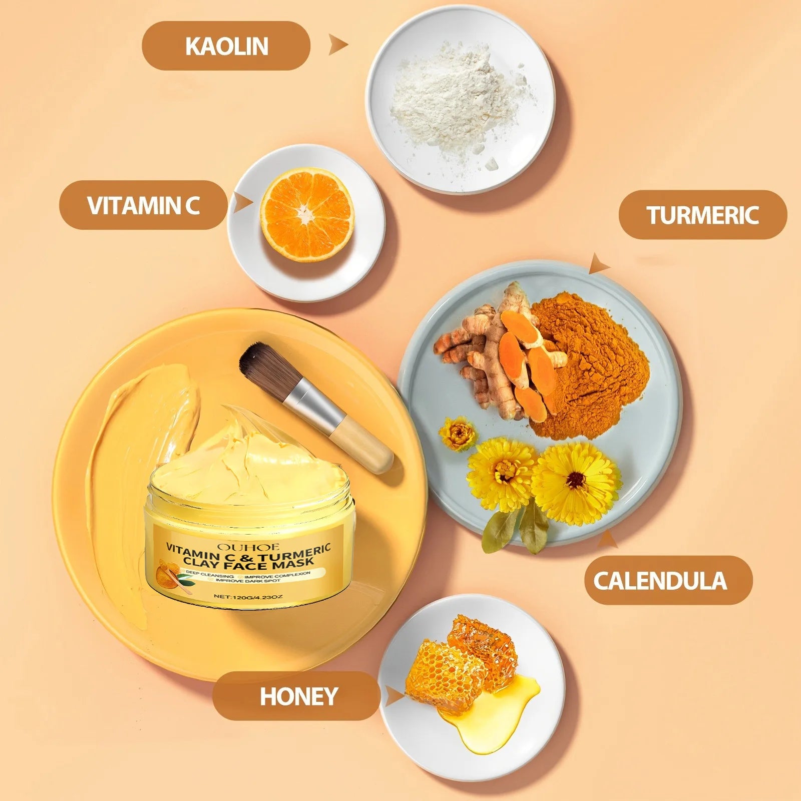 Vitamin C Exfoliating Face Mask