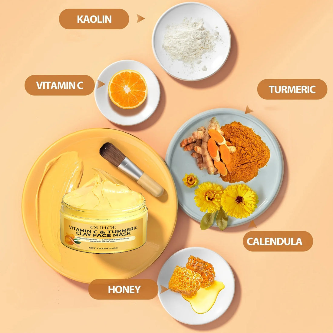 Vitamin C Exfoliating Face Mask