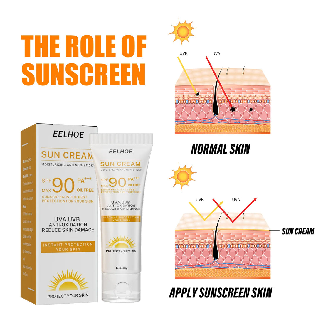 SPF 90 Whitening Sun Cream